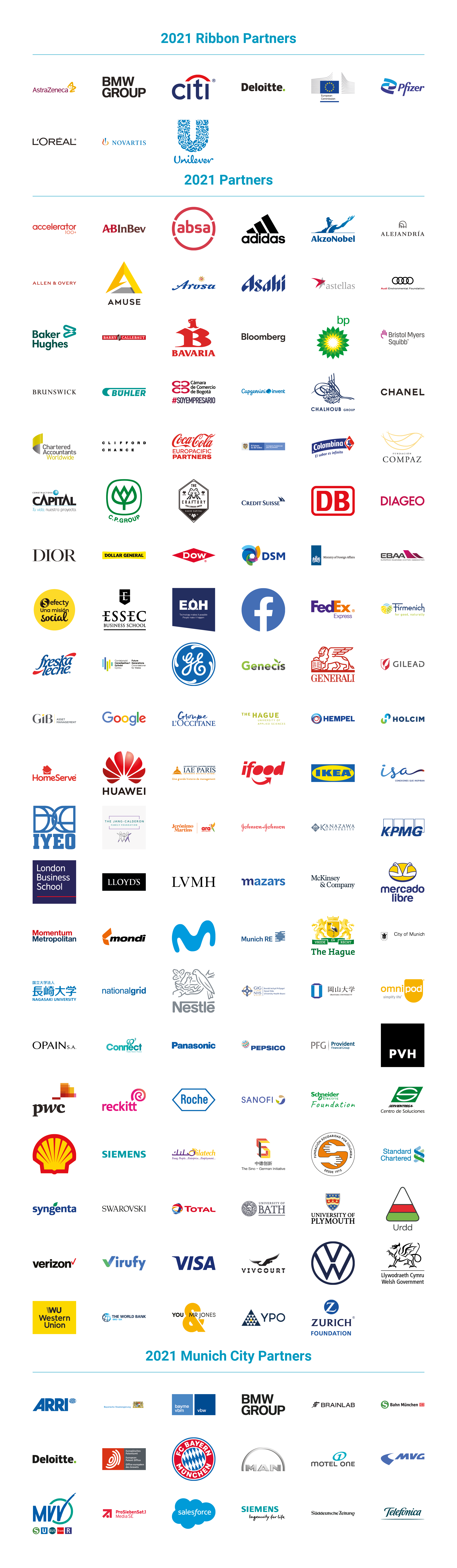 2021 partners