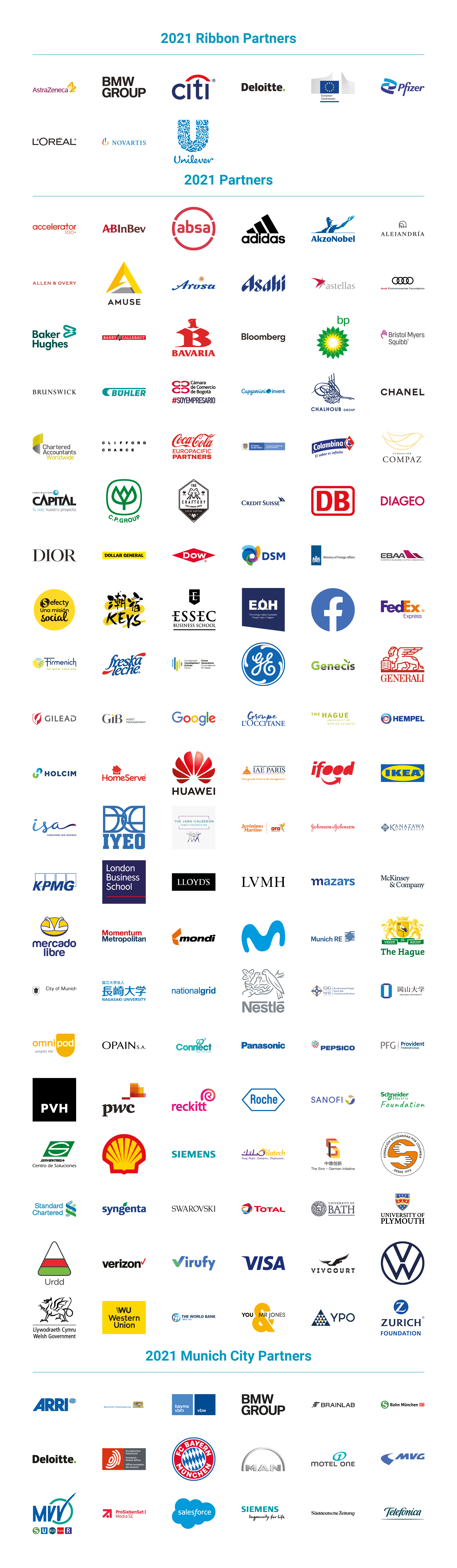 2021 partners logo page