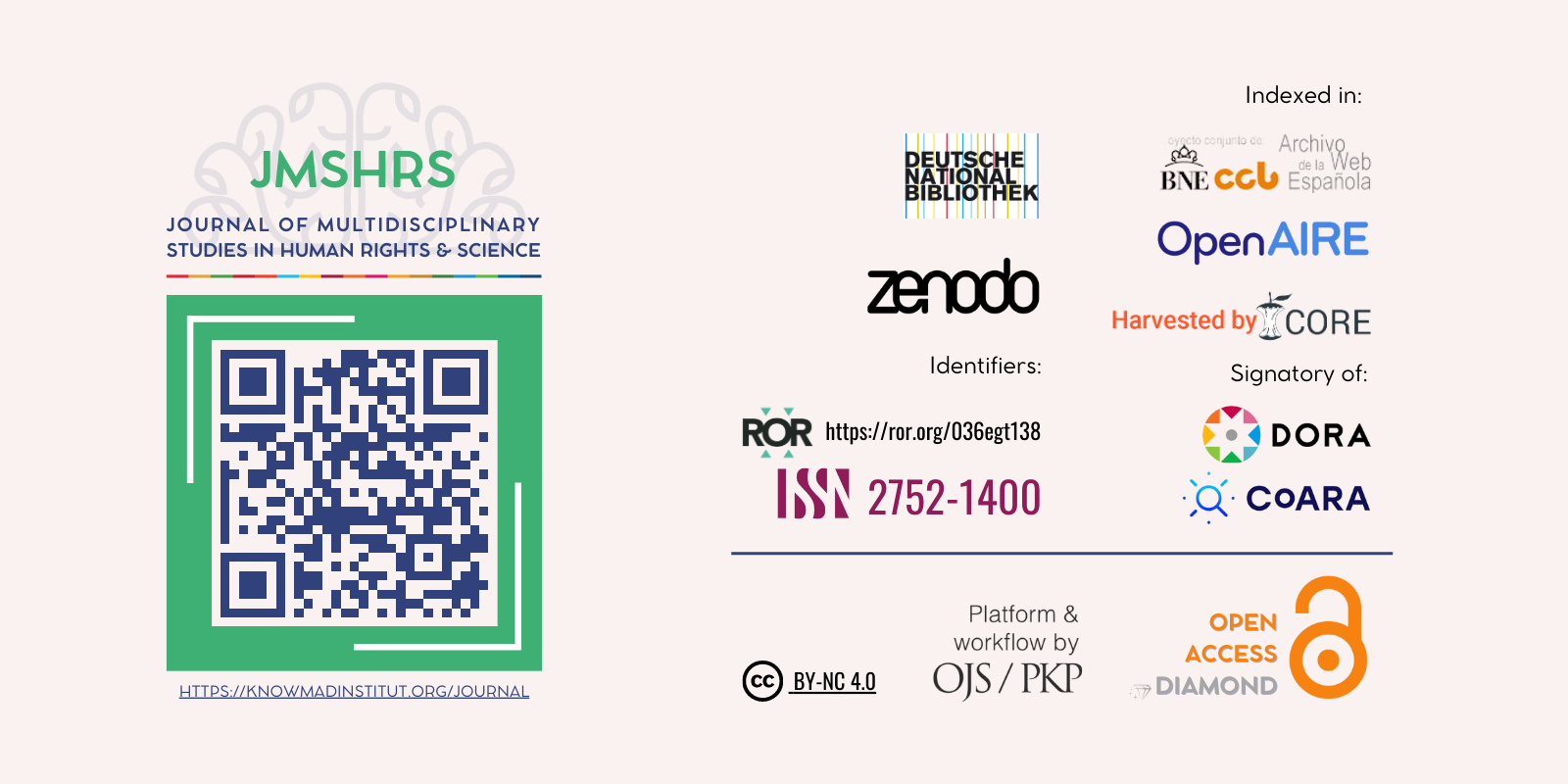 Knowmad Institute graphic with partner logos and QR code