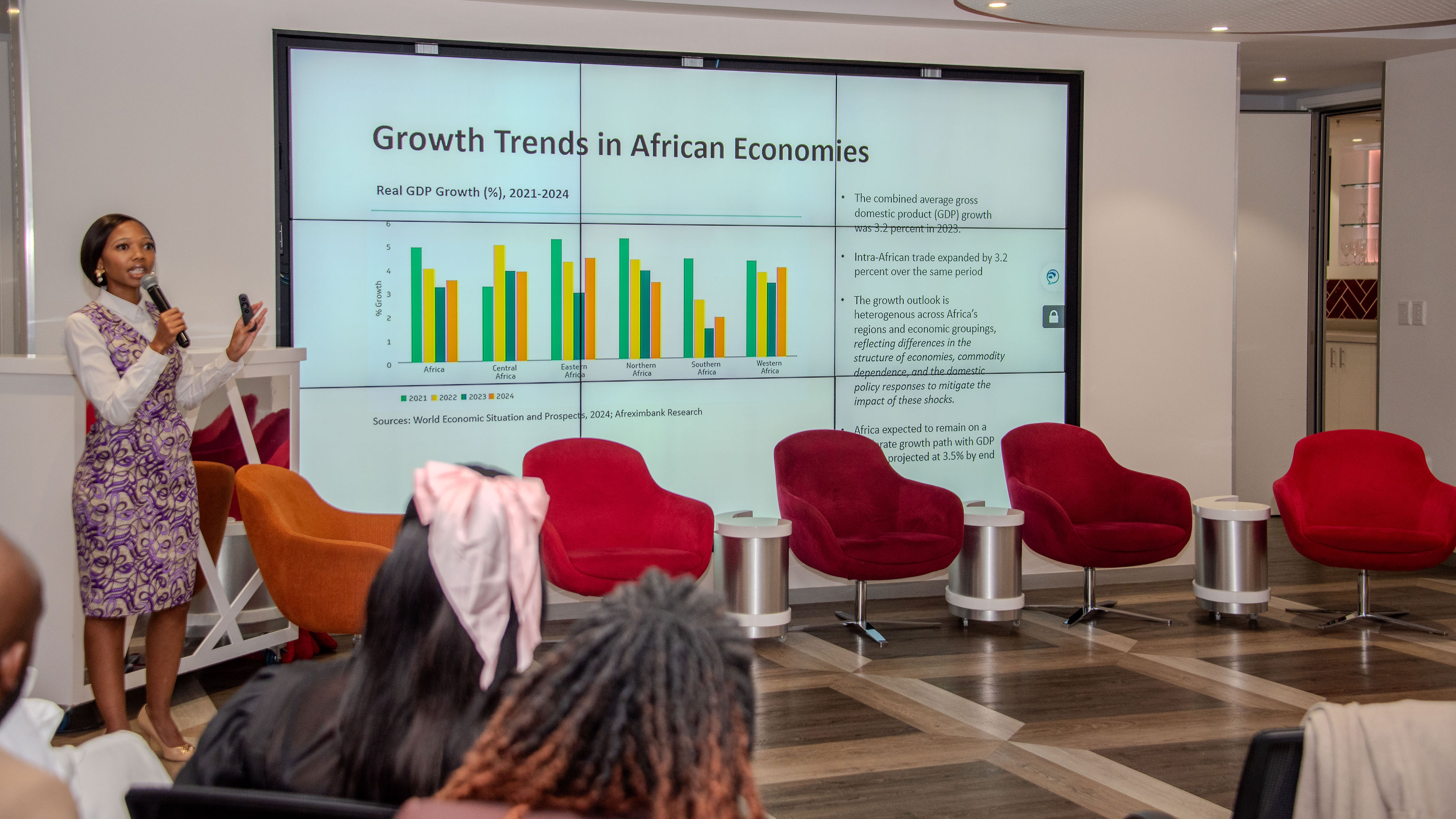 Sibahle Magadla – Development Economist