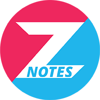 Znotes logo